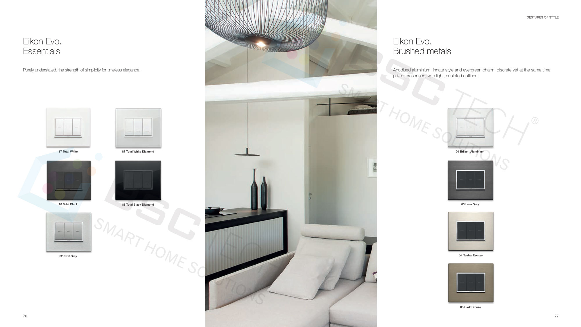 Tổng hợp tất cả công tắc